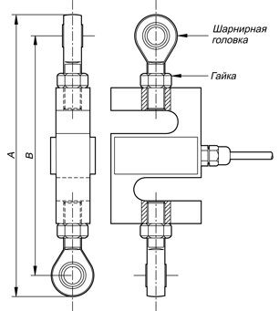стальные тензодатчики s-образного типа sba