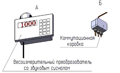 весовой универсальный дозатор вуд